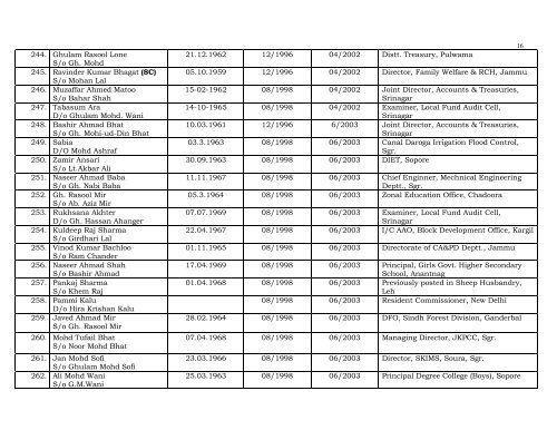 Senority list of accountants as on 01.01.2011 - J & K Finance ...