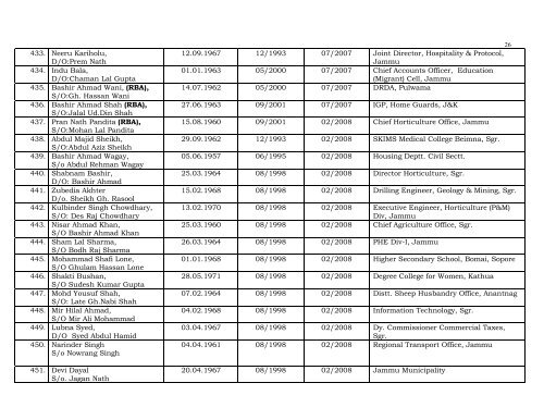 Senority list of accountants as on 01.01.2011 - J & K Finance ...