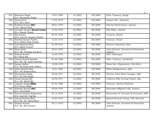 Senority list of accountants as on 01.01.2011 - J & K Finance ...