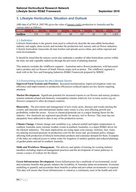 National Horticultural Research Network - Horticulture Industry ...