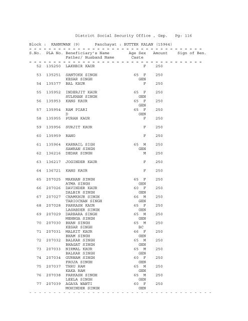 District Social Security Office , Gsp. Pg: 1 Block ... - District Gurdaspur