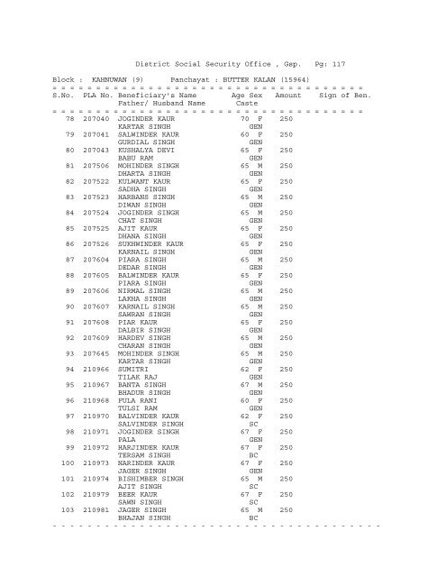 District Social Security Office , Gsp. Pg: 1 Block ... - District Gurdaspur