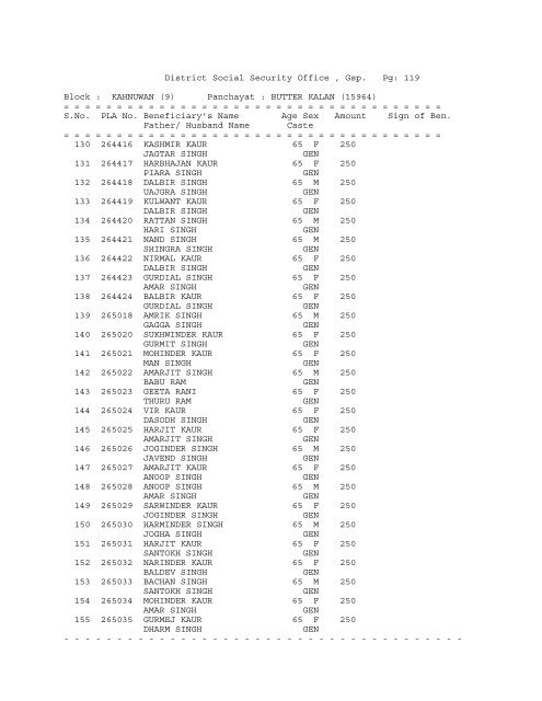 District Social Security Office , Gsp. Pg: 1 Block ... - District Gurdaspur