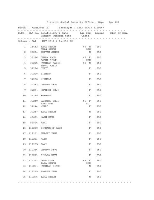 District Social Security Office , Gsp. Pg: 1 Block ... - District Gurdaspur