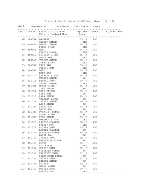 District Social Security Office , Gsp. Pg: 1 Block ... - District Gurdaspur