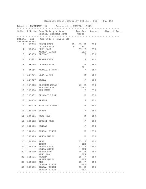 District Social Security Office , Gsp. Pg: 1 Block ... - District Gurdaspur