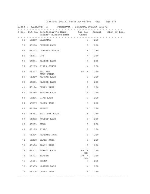 District Social Security Office , Gsp. Pg: 1 Block ... - District Gurdaspur