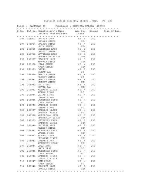 District Social Security Office , Gsp. Pg: 1 Block ... - District Gurdaspur