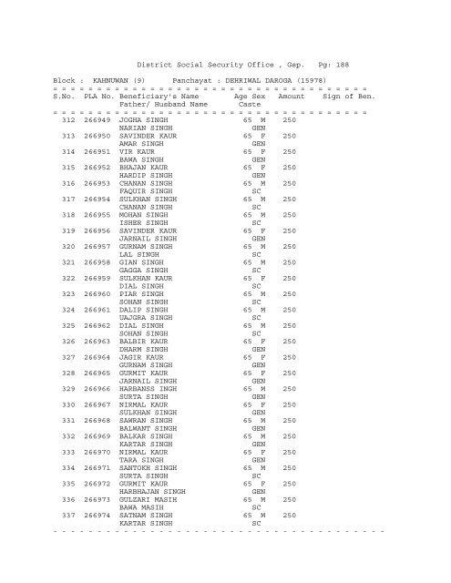 District Social Security Office , Gsp. Pg: 1 Block ... - District Gurdaspur