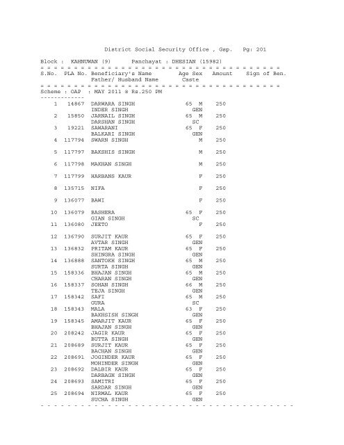 District Social Security Office , Gsp. Pg: 1 Block ... - District Gurdaspur