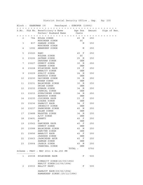 District Social Security Office , Gsp. Pg: 1 Block ... - District Gurdaspur