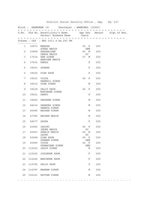 District Social Security Office , Gsp. Pg: 1 Block ... - District Gurdaspur