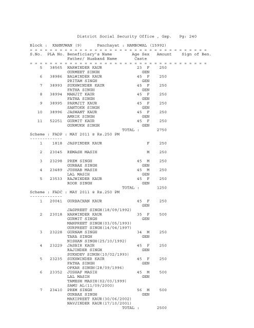 District Social Security Office , Gsp. Pg: 1 Block ... - District Gurdaspur