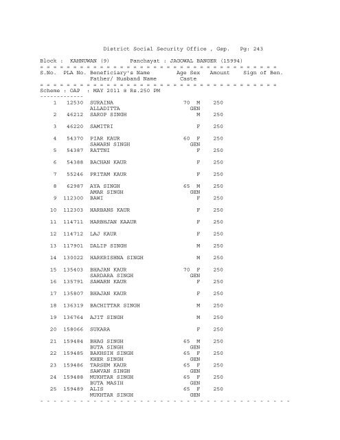 District Social Security Office , Gsp. Pg: 1 Block ... - District Gurdaspur