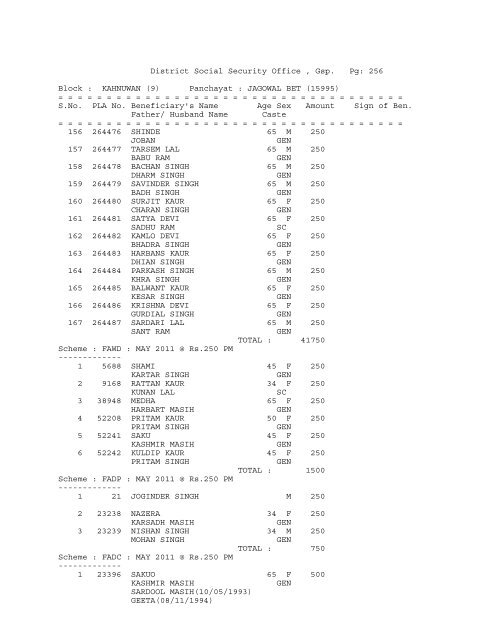 District Social Security Office , Gsp. Pg: 1 Block ... - District Gurdaspur