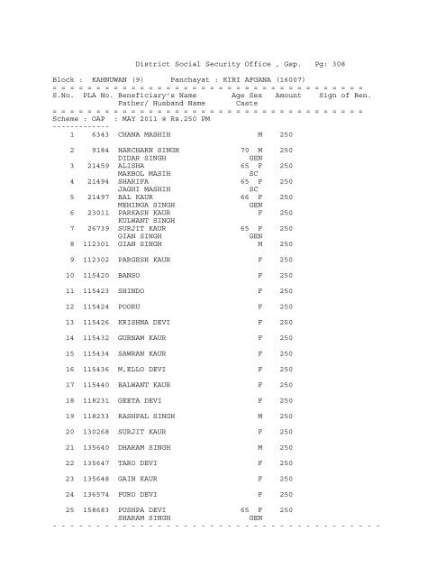 District Social Security Office , Gsp. Pg: 1 Block ... - District Gurdaspur