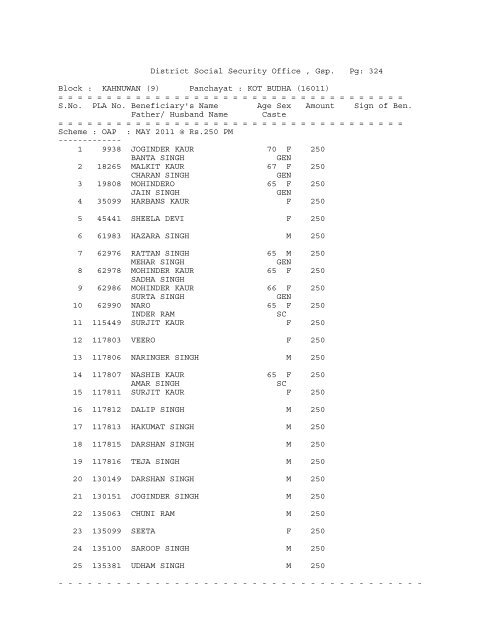 District Social Security Office , Gsp. Pg: 1 Block ... - District Gurdaspur