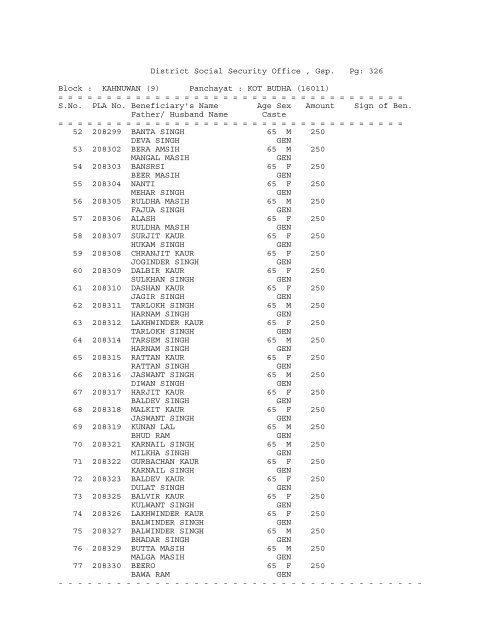 District Social Security Office , Gsp. Pg: 1 Block ... - District Gurdaspur