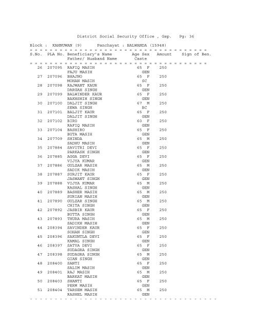 District Social Security Office , Gsp. Pg: 1 Block ... - District Gurdaspur