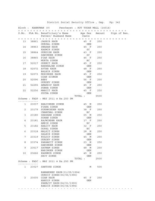 District Social Security Office , Gsp. Pg: 1 Block ... - District Gurdaspur