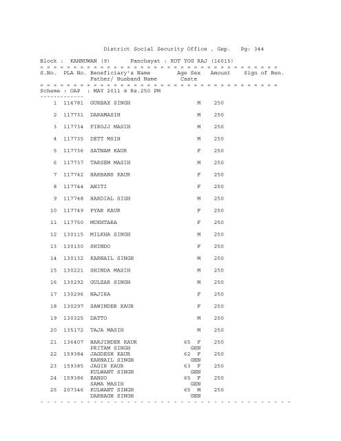 District Social Security Office , Gsp. Pg: 1 Block ... - District Gurdaspur