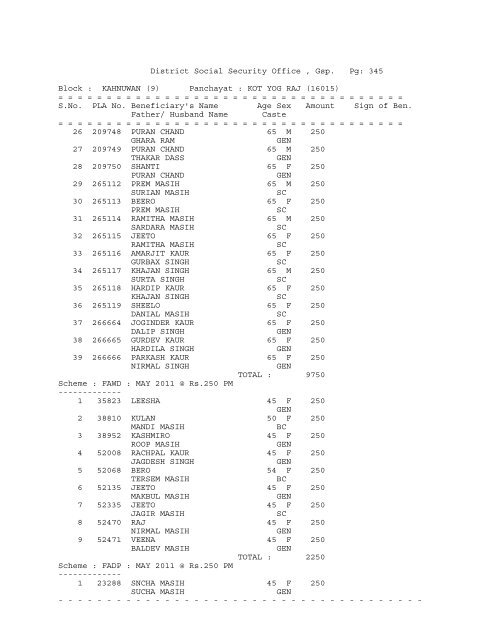 District Social Security Office , Gsp. Pg: 1 Block ... - District Gurdaspur