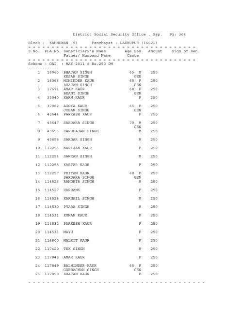 District Social Security Office , Gsp. Pg: 1 Block ... - District Gurdaspur