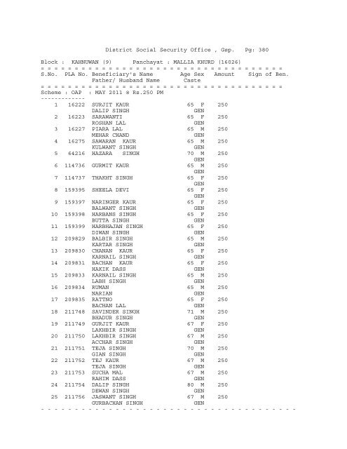 District Social Security Office , Gsp. Pg: 1 Block ... - District Gurdaspur