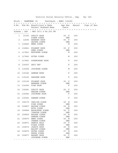 District Social Security Office , Gsp. Pg: 1 Block ... - District Gurdaspur