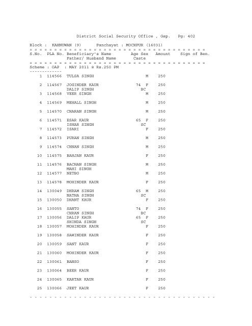 District Social Security Office , Gsp. Pg: 1 Block ... - District Gurdaspur