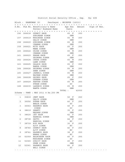 District Social Security Office , Gsp. Pg: 1 Block ... - District Gurdaspur