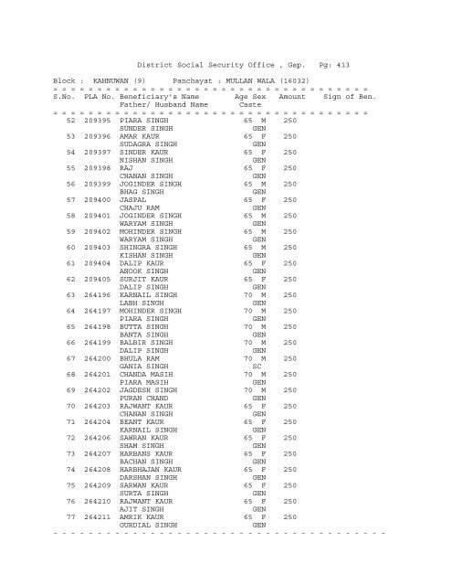 District Social Security Office , Gsp. Pg: 1 Block ... - District Gurdaspur