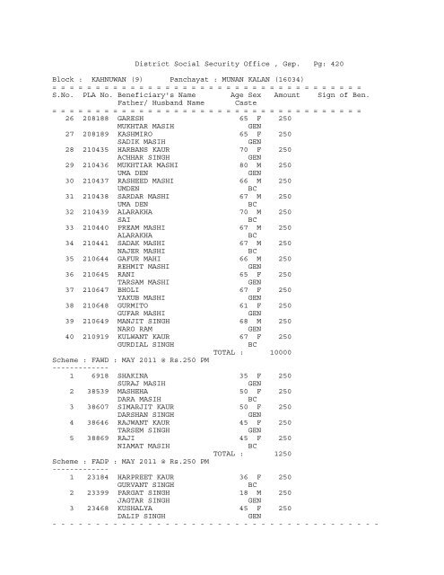 District Social Security Office , Gsp. Pg: 1 Block ... - District Gurdaspur