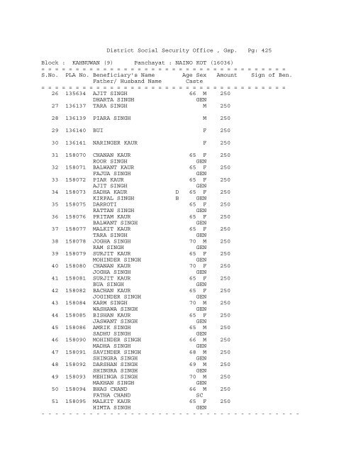 District Social Security Office , Gsp. Pg: 1 Block ... - District Gurdaspur