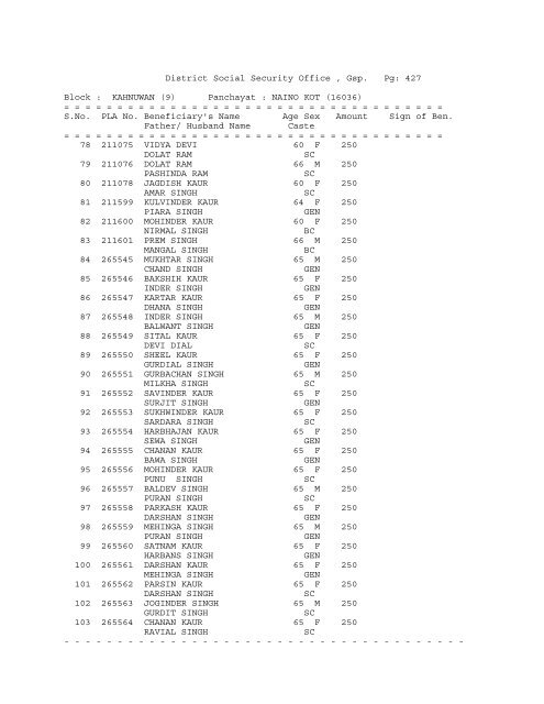 District Social Security Office , Gsp. Pg: 1 Block ... - District Gurdaspur