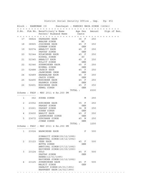 District Social Security Office , Gsp. Pg: 1 Block ... - District Gurdaspur