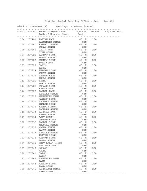 District Social Security Office , Gsp. Pg: 1 Block ... - District Gurdaspur