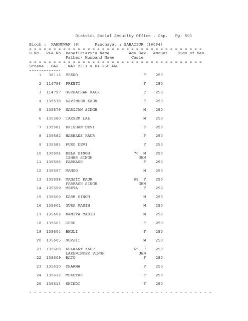 District Social Security Office , Gsp. Pg: 1 Block ... - District Gurdaspur