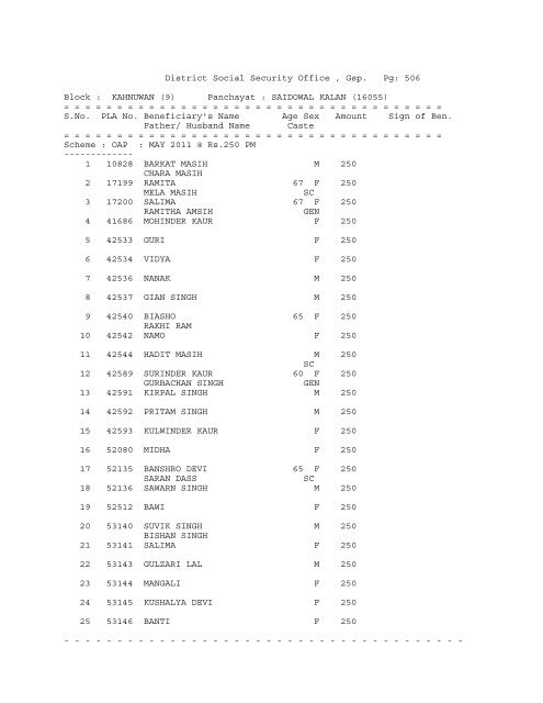 District Social Security Office , Gsp. Pg: 1 Block ... - District Gurdaspur