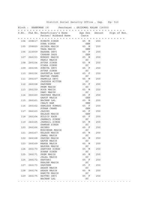 District Social Security Office , Gsp. Pg: 1 Block ... - District Gurdaspur