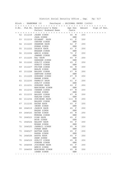 District Social Security Office , Gsp. Pg: 1 Block ... - District Gurdaspur