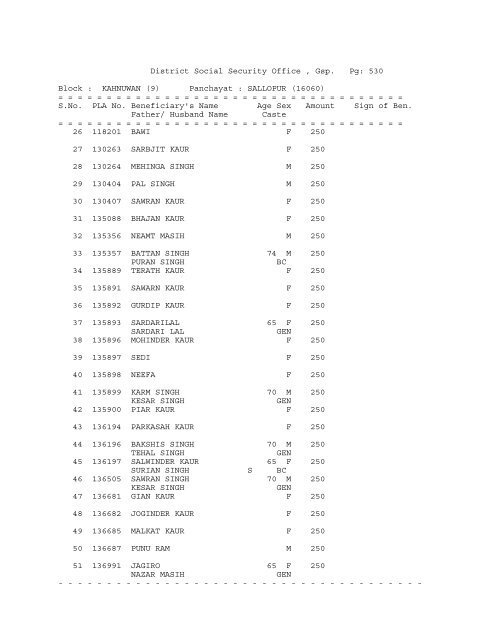 District Social Security Office , Gsp. Pg: 1 Block ... - District Gurdaspur