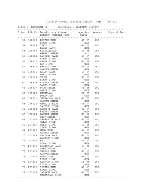 District Social Security Office , Gsp. Pg: 1 Block ... - District Gurdaspur