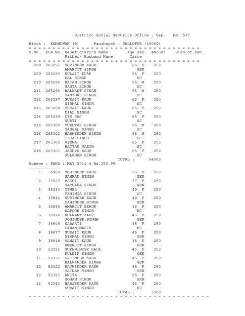 District Social Security Office , Gsp. Pg: 1 Block ... - District Gurdaspur