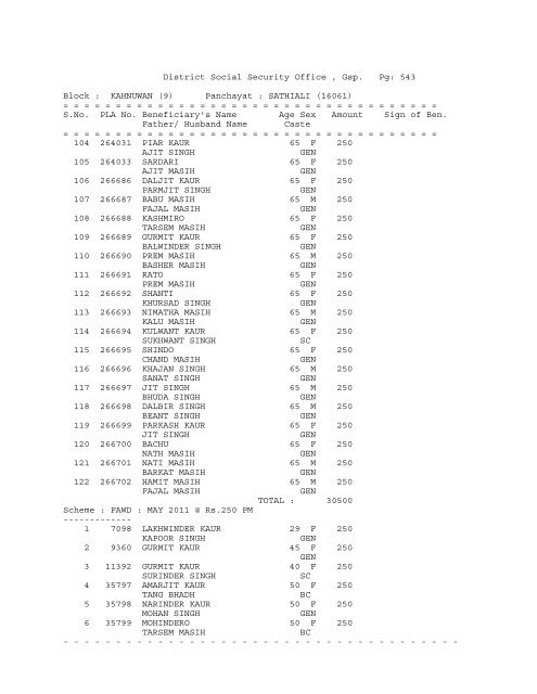 District Social Security Office , Gsp. Pg: 1 Block ... - District Gurdaspur