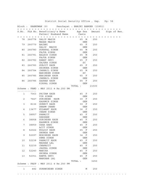 District Social Security Office , Gsp. Pg: 1 Block ... - District Gurdaspur