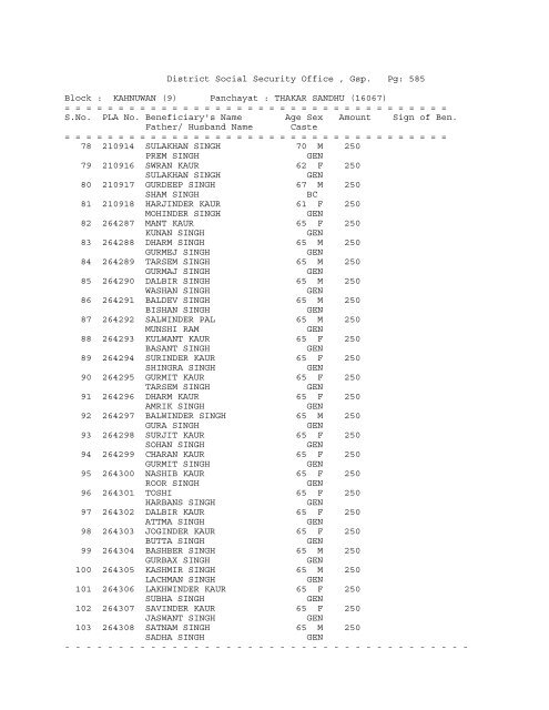 District Social Security Office , Gsp. Pg: 1 Block ... - District Gurdaspur