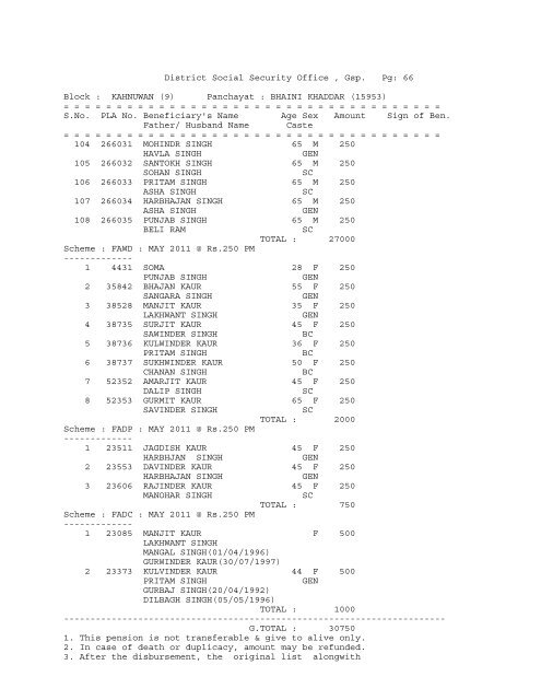 District Social Security Office , Gsp. Pg: 1 Block ... - District Gurdaspur