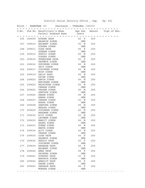 District Social Security Office , Gsp. Pg: 1 Block ... - District Gurdaspur