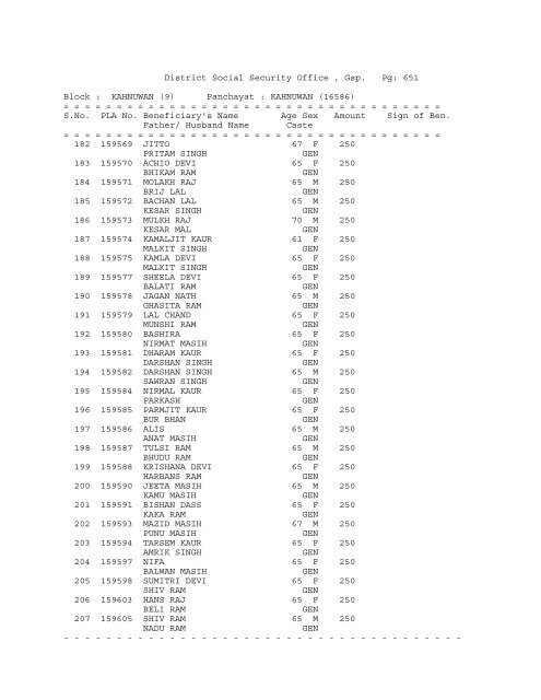 District Social Security Office , Gsp. Pg: 1 Block ... - District Gurdaspur